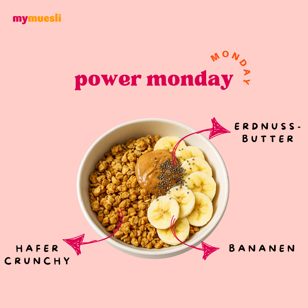 Power Monday: sample creative from the proposed mymuesli campaign